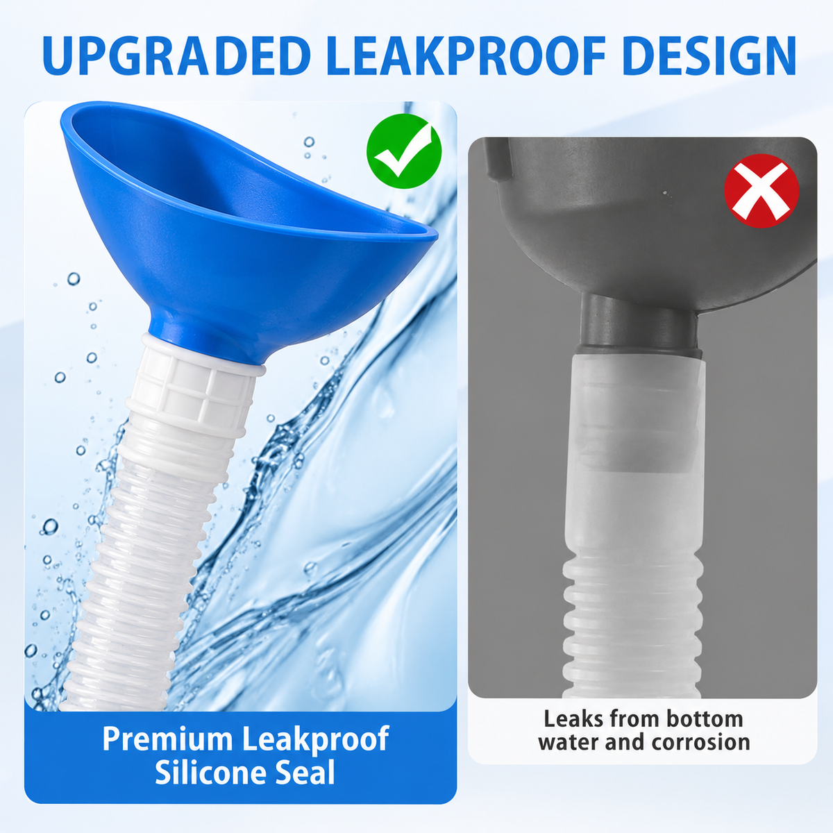 🚨Portable Urinal Bottle,With funnel (Unisex)suitable for various emergency situations