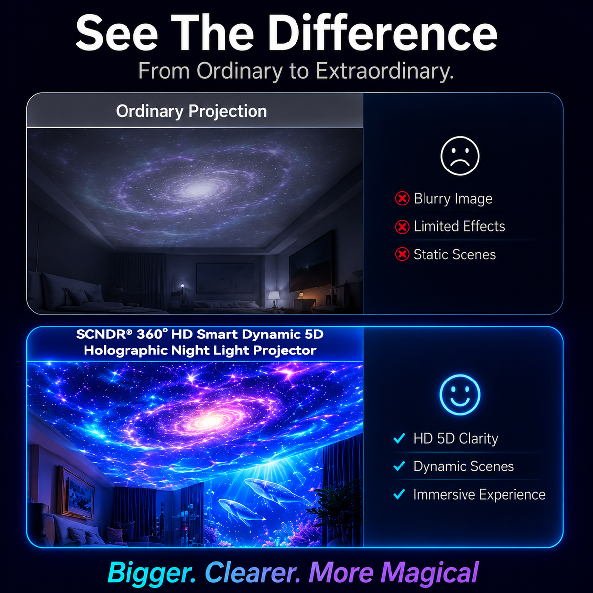 🌌✨ 360° Smart Holographic Galaxy Projector – HD Dynamic 5D Starry Sky & Ocean Ambient Night Light 🎁