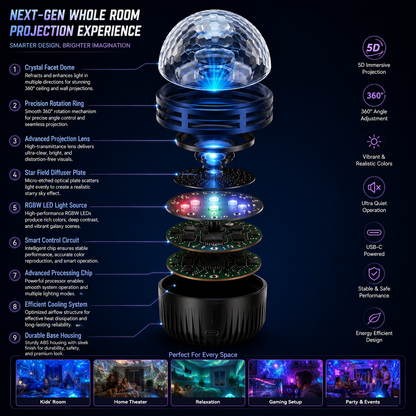🌌✨ 360° Smart Holographic Galaxy Projector – HD Dynamic 5D Starry Sky & Ocean Ambient Night Light 🎁