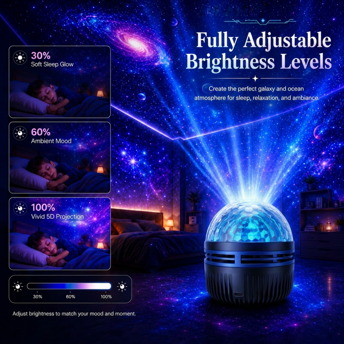 🌌✨ 360° Smart Holographic Galaxy Projector – HD Dynamic 5D Starry Sky & Ocean Ambient Night Light 🎁