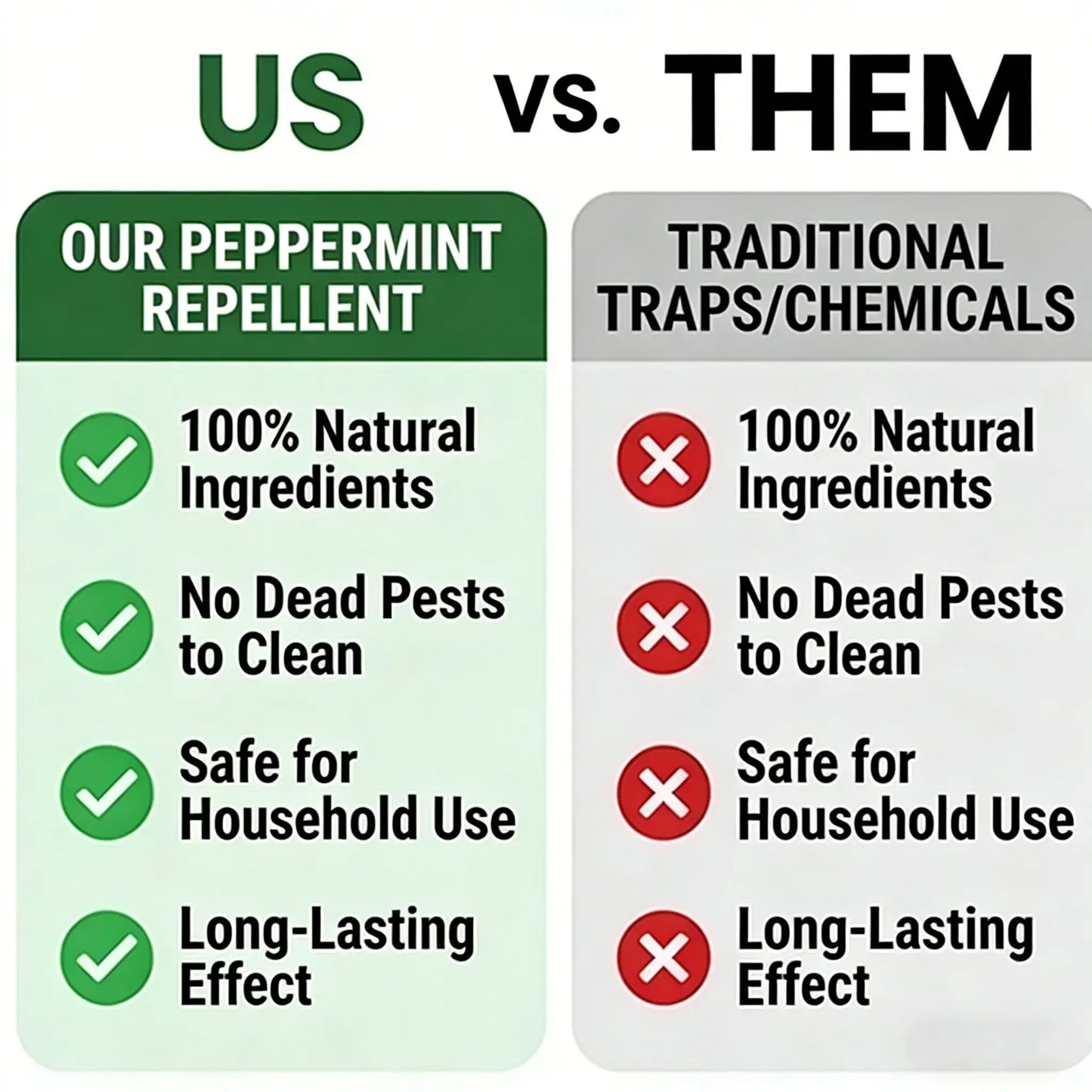 ⏰Last day Promotion🔥🏆75K+ SOLD!🌿 12 - Pack Popular Natural Rodent Repellent Balls