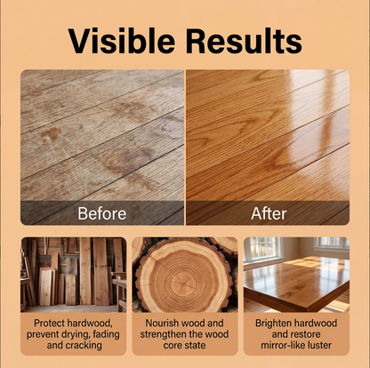 Restore & Protect Your Wood Floors – Instant High-Gloss Shine for Home Surfaces!