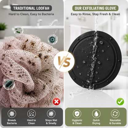No-Pain Exfoliating Bath Scrubber Glove