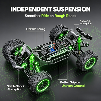 🛸🏁2026 U-Max Ultimate 8S 4WD Brushless Monster Truck – Limited Edition