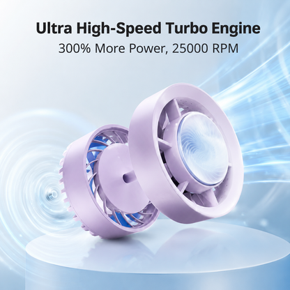 🔥Hot Sale❄️Upgraded Handheld Portable Turbo Fan with Ice Cooler & Variable Speed