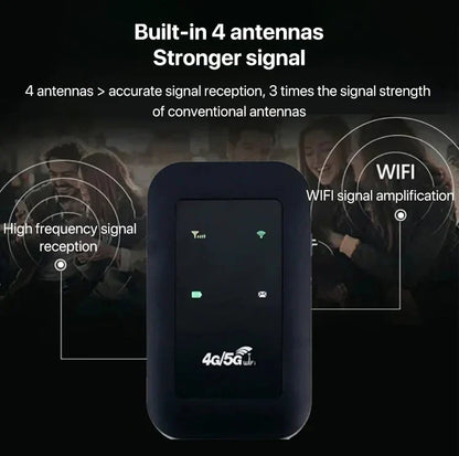 🛜Last Day Sale - 60% Off🔥Portable 5G WiFi Router – High-Speed Mobile Wireless Internet Hotspot