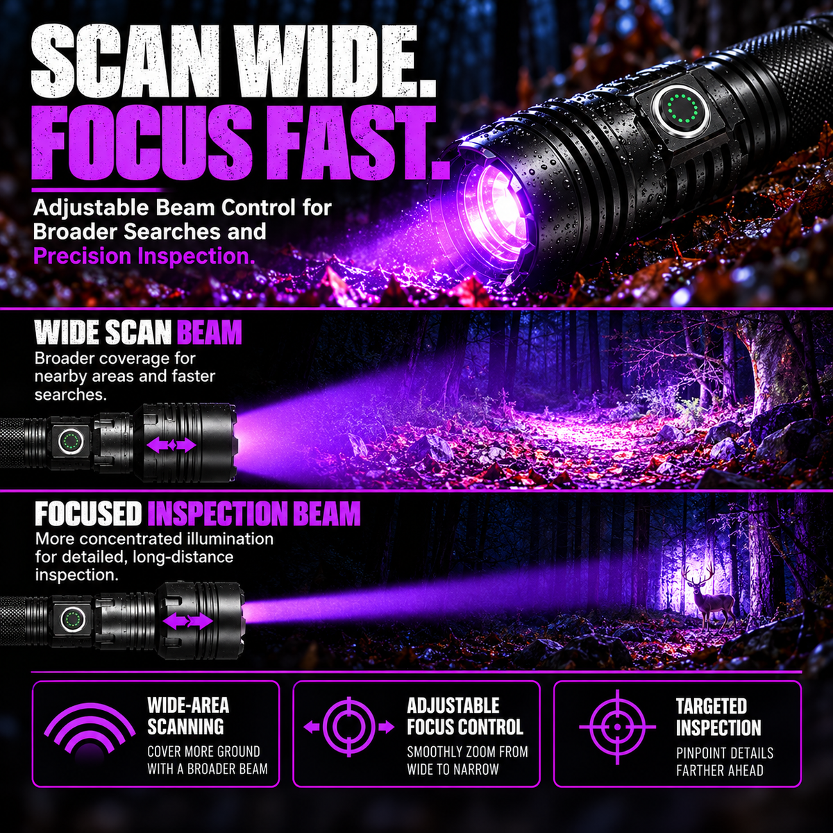 Fgorre flashlight showing wide beam and focused beam settings