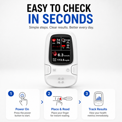 💥Flash Sale🔥Multi-Function Health Monitoring Device