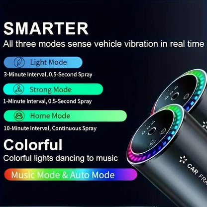 🔥Limited Time 50% Off✨Car Interior Aromatherapy Machine