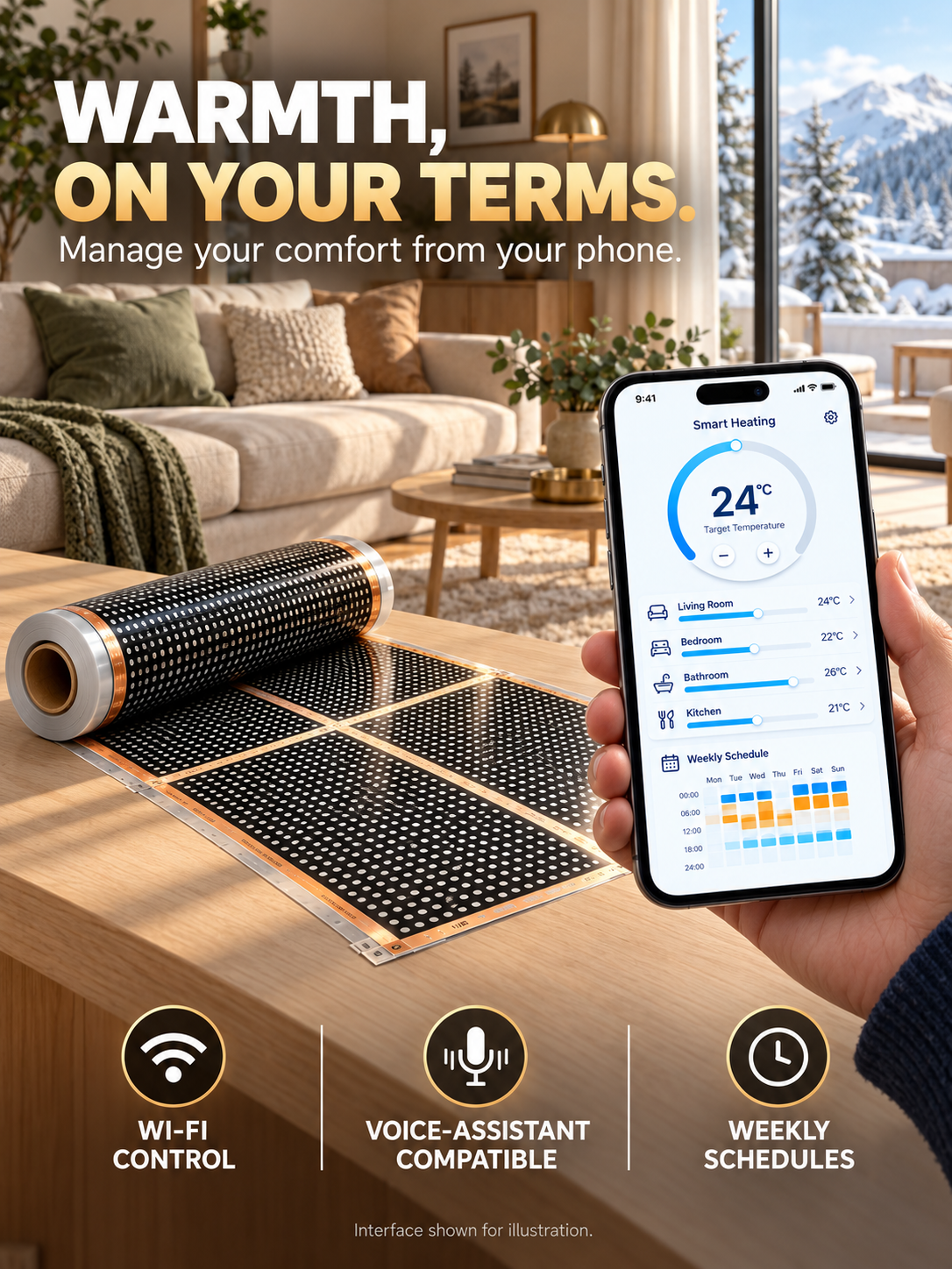 Smart heating control