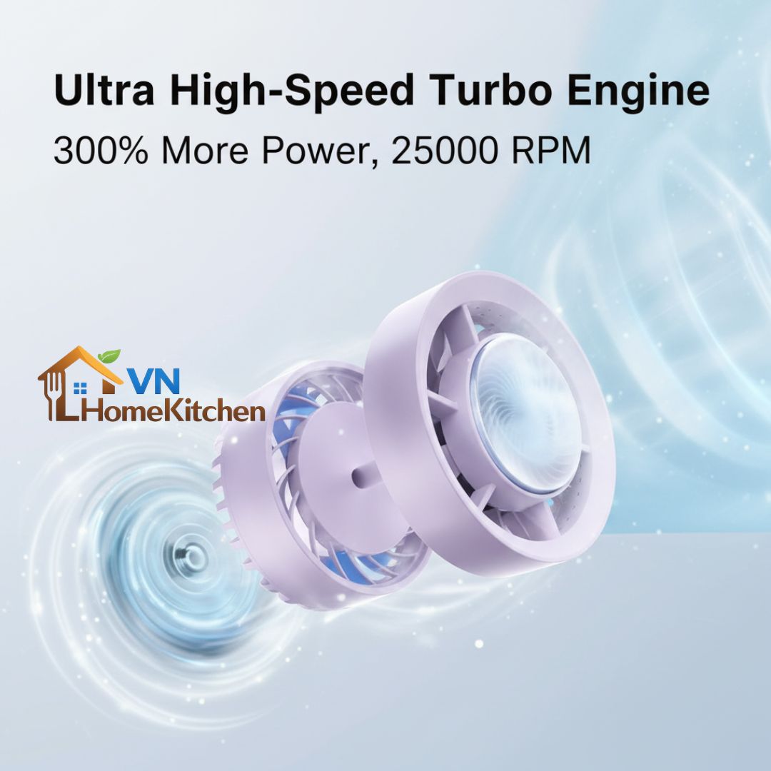 Upgraded Handheld Portable Turbo Fan with Ice Cooler & Variable Speed