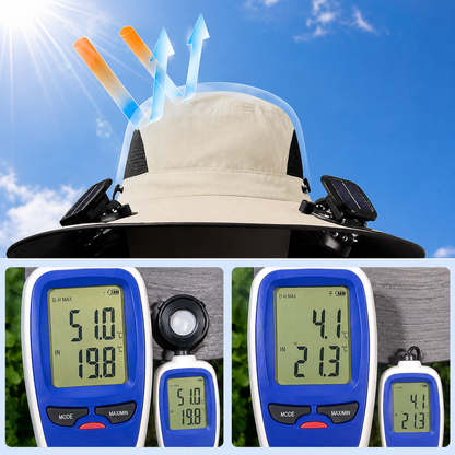 🚀2026 Heißer Verkauf✨Solarventilator Outdoor-Anglerhut