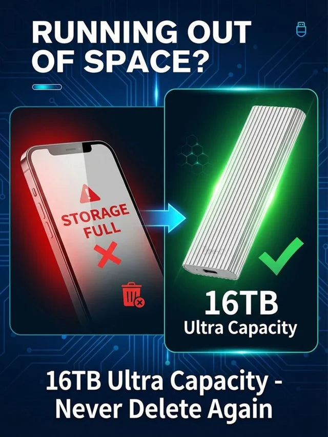 ⚡⚡16TB Large-Capacity Type-C Portable Mini SSD