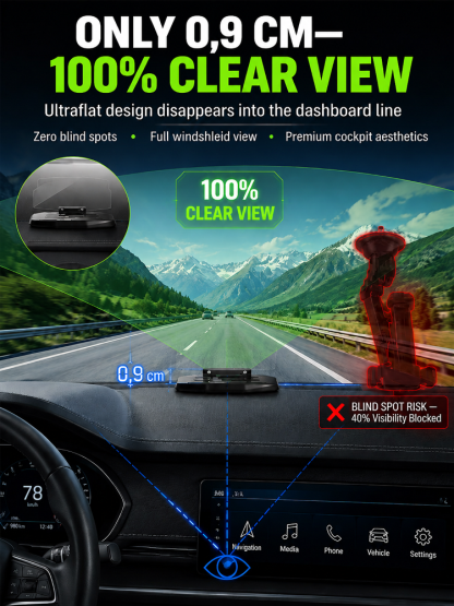 Smart In-Car HUD Navigation Phone Holder