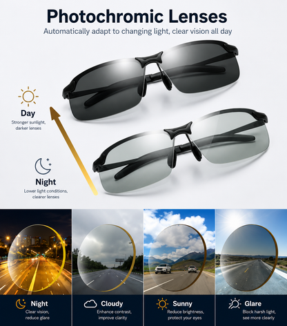 🚀2026 Hot Sale✨New-Photochromic Sunglasses with Anti-glare Polarized Lens