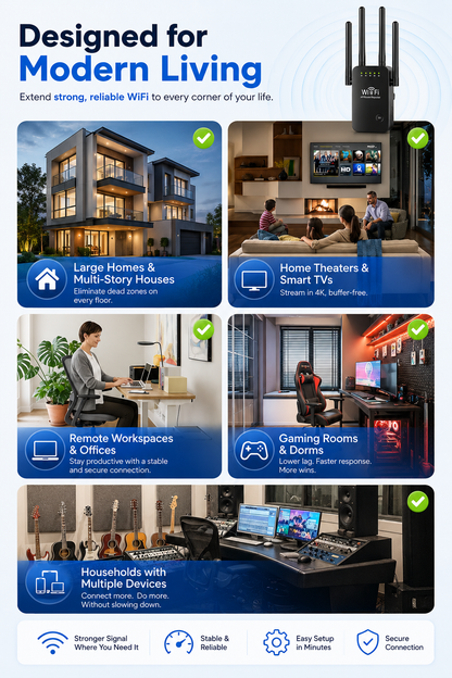 🚀2026 Bestseller✨🏠 Dual-Band WLAN Repeater – 1200Mbit/s Signalverstärker