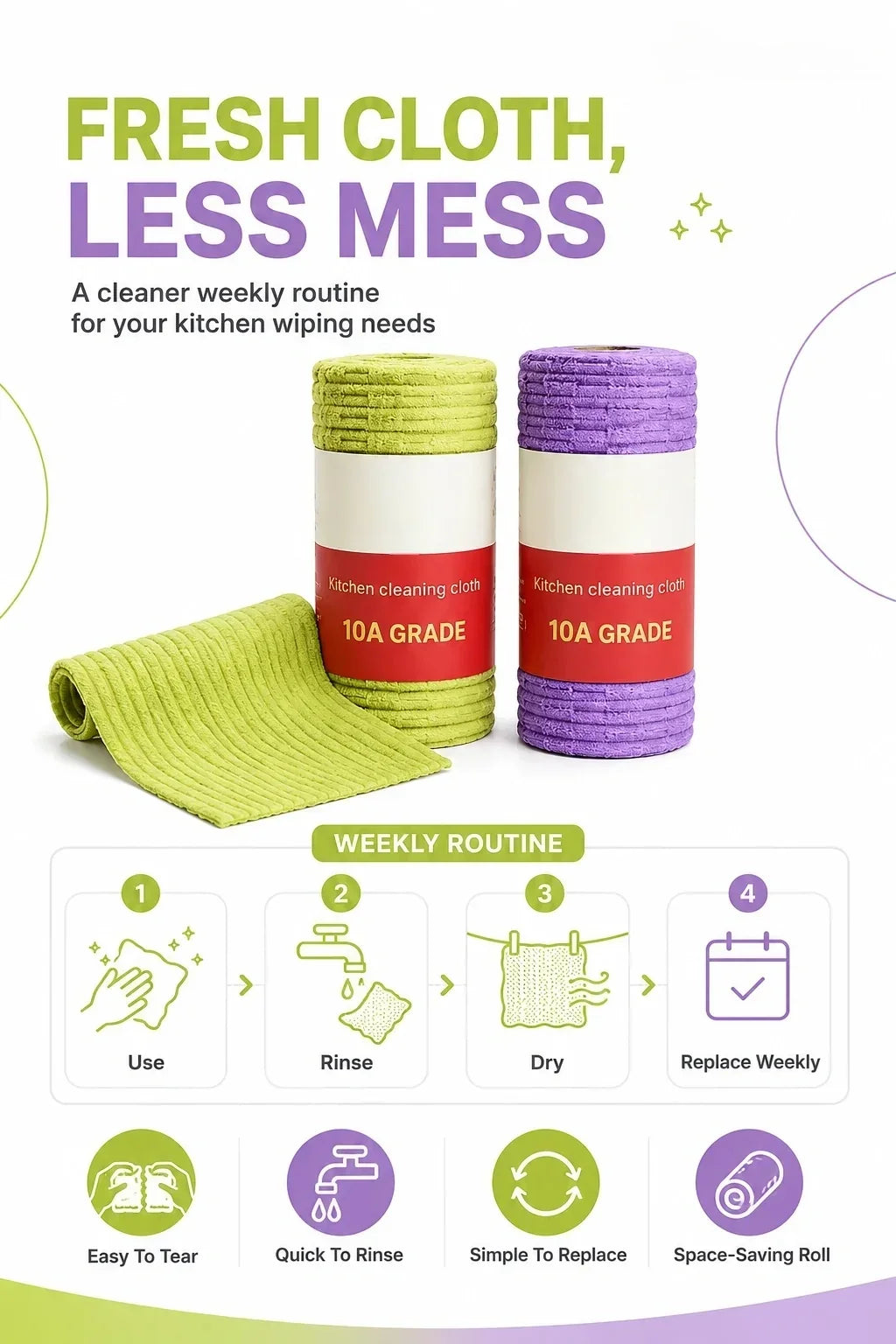 Multipurpose Reusable Tear-Off Cleaning Cloth Roll