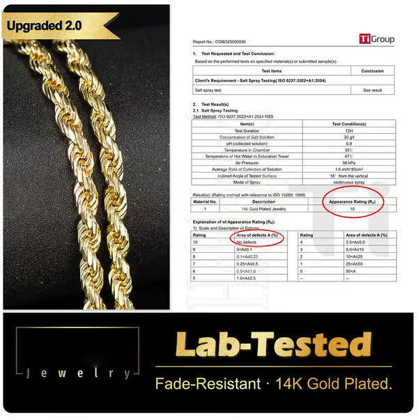 14K Rope Chain Necklace for Women and Men, Upgraded Shine Faceted Cut, Tarnish-Free Gold Tone Chain,