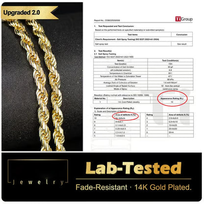 14K Rope Chain Necklace for Women and Men, Upgraded Shine Faceted Cut, Tarnish-Free Gold Tone Chain,