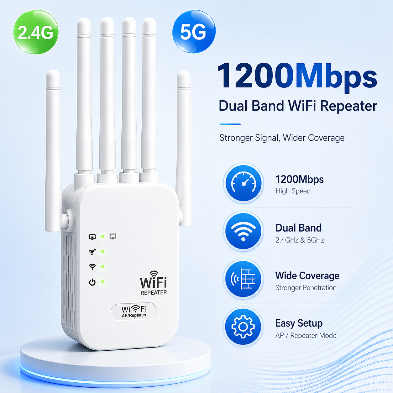 🚀2026 Bestseller✨🏠 Dual-Band WLAN Repeater – 1200Mbit/s Signalverstärker
