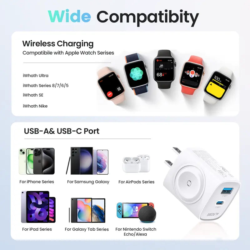 🏅2026 Best Selling Chargers⚡ 20W 3-in-1 GaN Fast Charger & Wireless Apple Watch Power Adapter 🔋