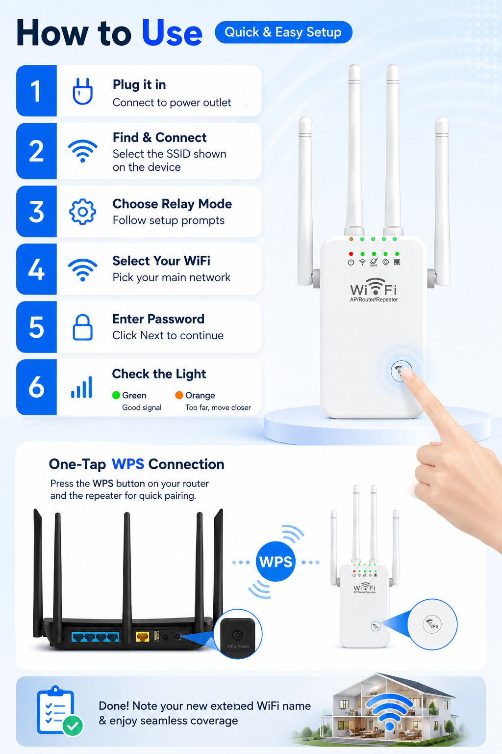 🚀2026 Bestseller✨🏠 Dual-Band WLAN Repeater – 1200Mbit/s Signalverstärker