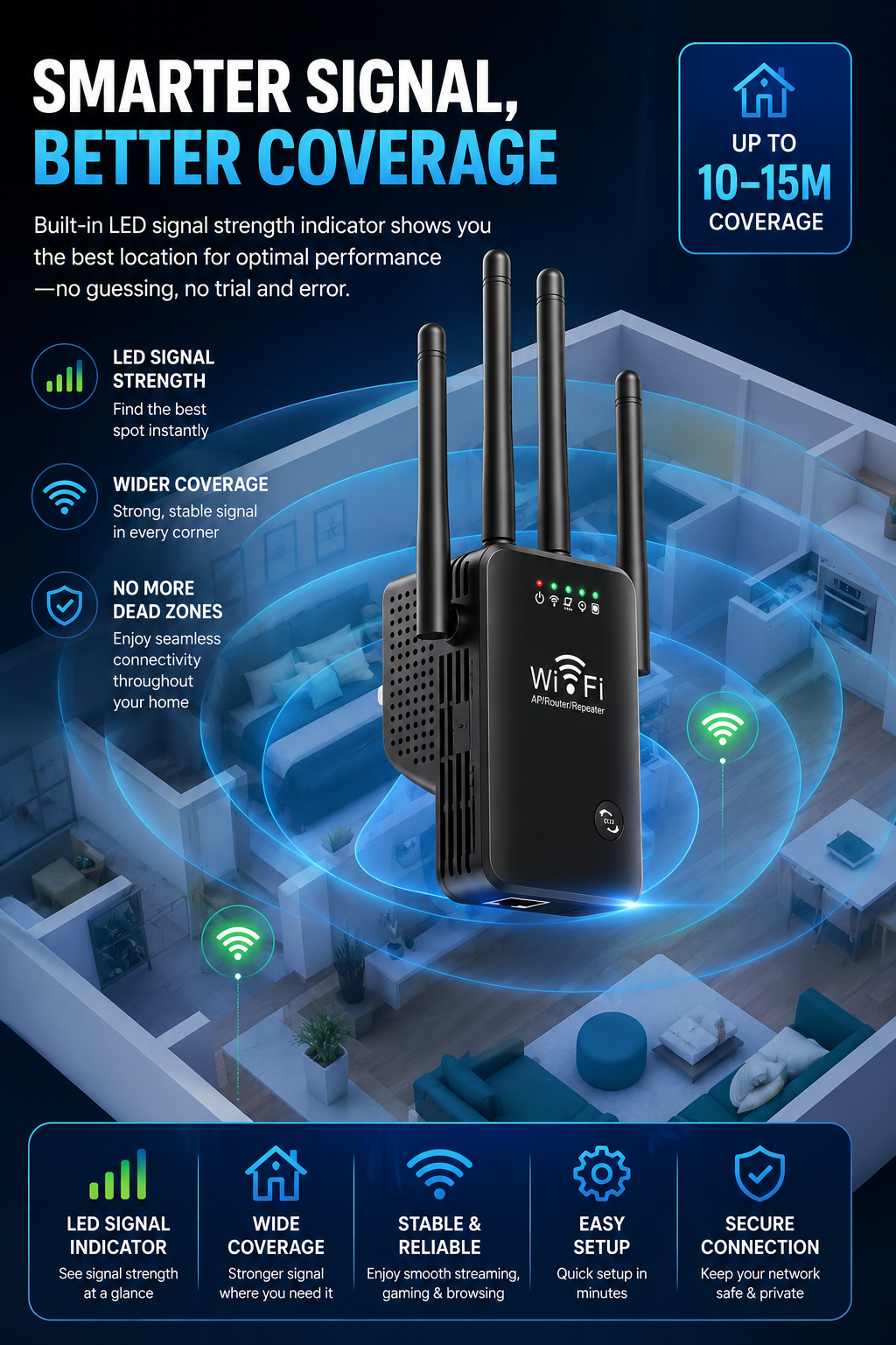 🚀2026 Bestseller✨🏠 Dual-Band WLAN Repeater – 1200Mbit/s Signalverstärker