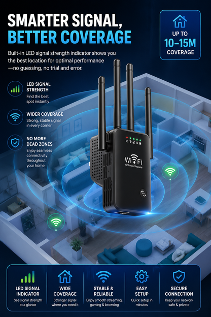 🚀2026 Bestseller✨🏠 Dual-Band WLAN Repeater – 1200Mbit/s Signalverstärker