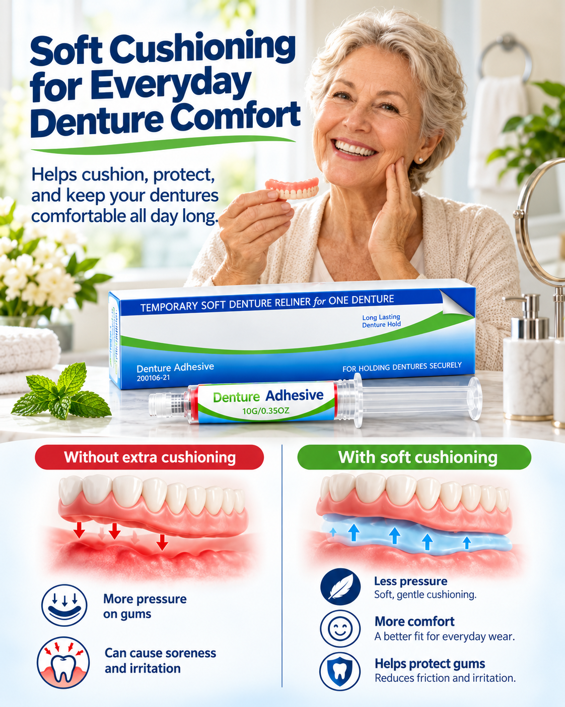 Illustration of cushioned denture comfort