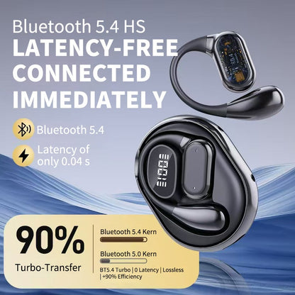 🏆AI-Übersetzung drahtlose OWS Bluetooth 5.4 Kopfhörer (kompatibel mit iOS und Android)