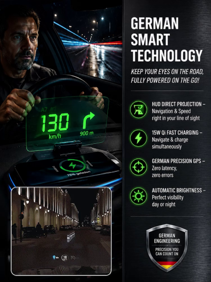 Smart In-Car HUD Navigation Phone Holder