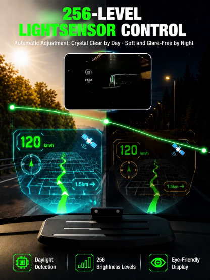Smart In-Car HUD Navigation Phone Holder