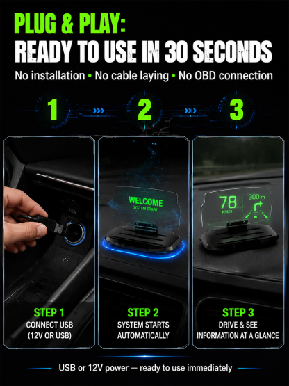 Smart In-Car HUD Navigation Phone Holder