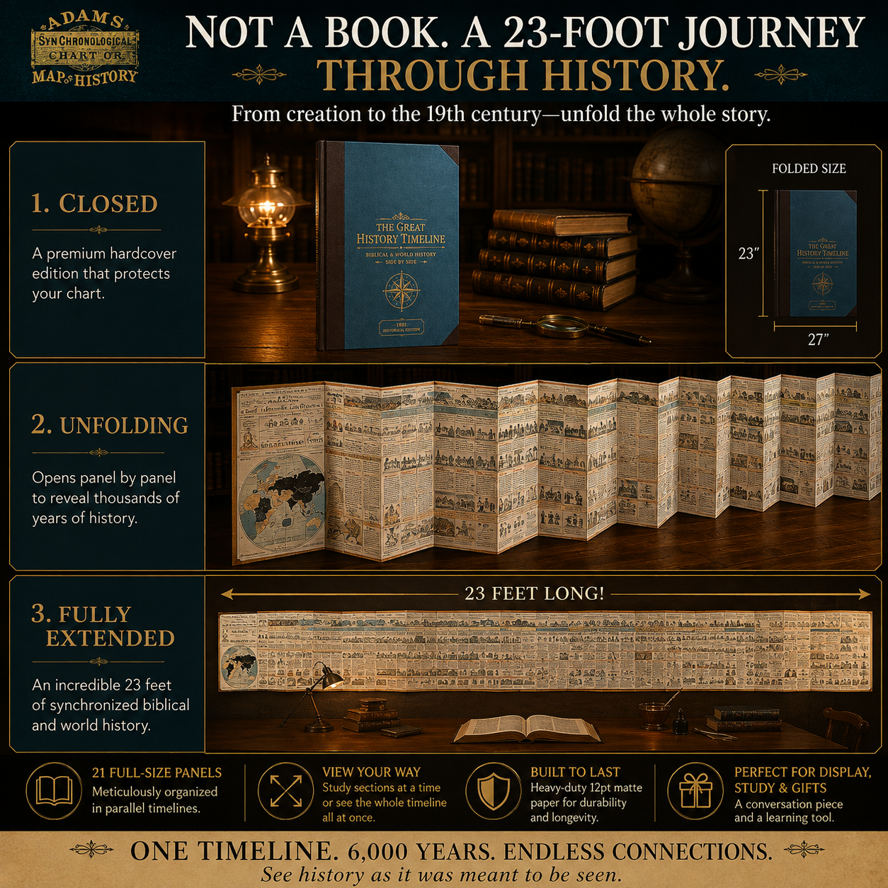 🏅40K+ Sold📜 SPECIAL OFFER | Synchronological History Chart – 6,000 Years of Biblical & World Events in One Fold-Out Timeline