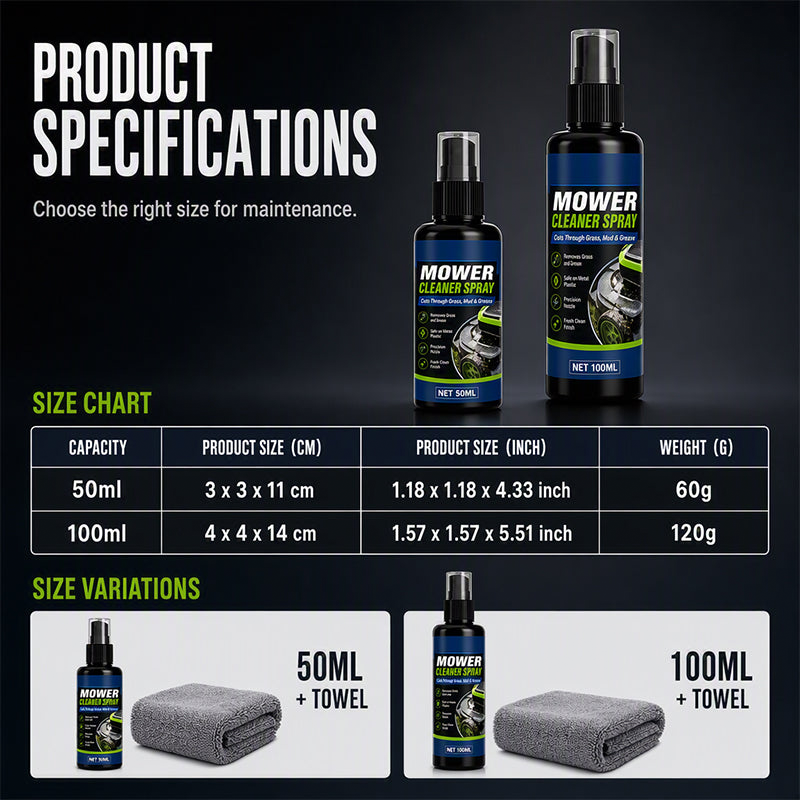 🔥Heavy-Duty Mower Cleaner Spray – Grass, Grease & Grime Remover✨