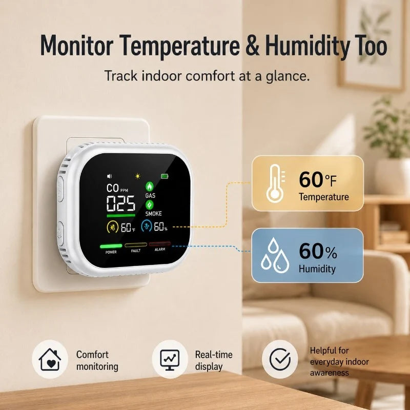 Indoor temperature and humidity displayed on the monitor screen