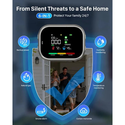 Multi-Function Indoor Air Monitor – Digital Display & Backup Battery