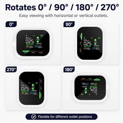 Multi-Function Indoor Air Monitor – Digital Display & Backup Battery