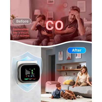 Multi-Function Indoor Air Monitor – Digital Display & Backup Battery