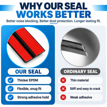 🚗 T-Type Car Rubber Sealing Strip – Wind Noise Reduction & Weather Protection