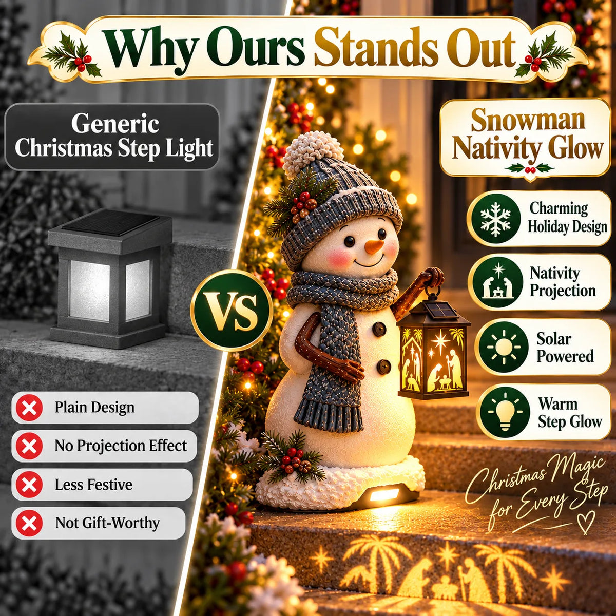 ⛄ Solar Snowman Christmas Step Light – Outdoor LED Holiday Porch & Stair Decor