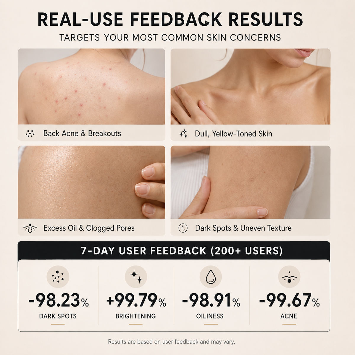 🌿 Niacinamide Skin Soap – Brightens, Fades Spots & Freckles