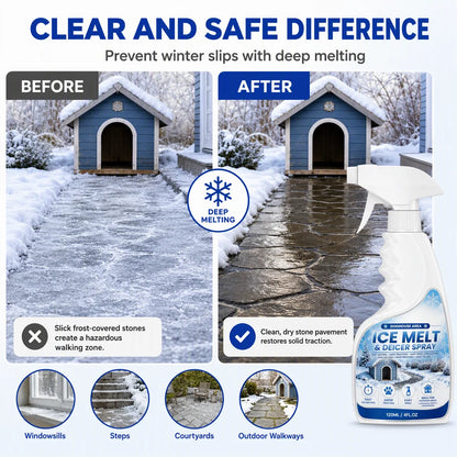 Outdoor Ice Melt Spray – Easily Clear Frost & Ice from Steps, Walkways & Patios