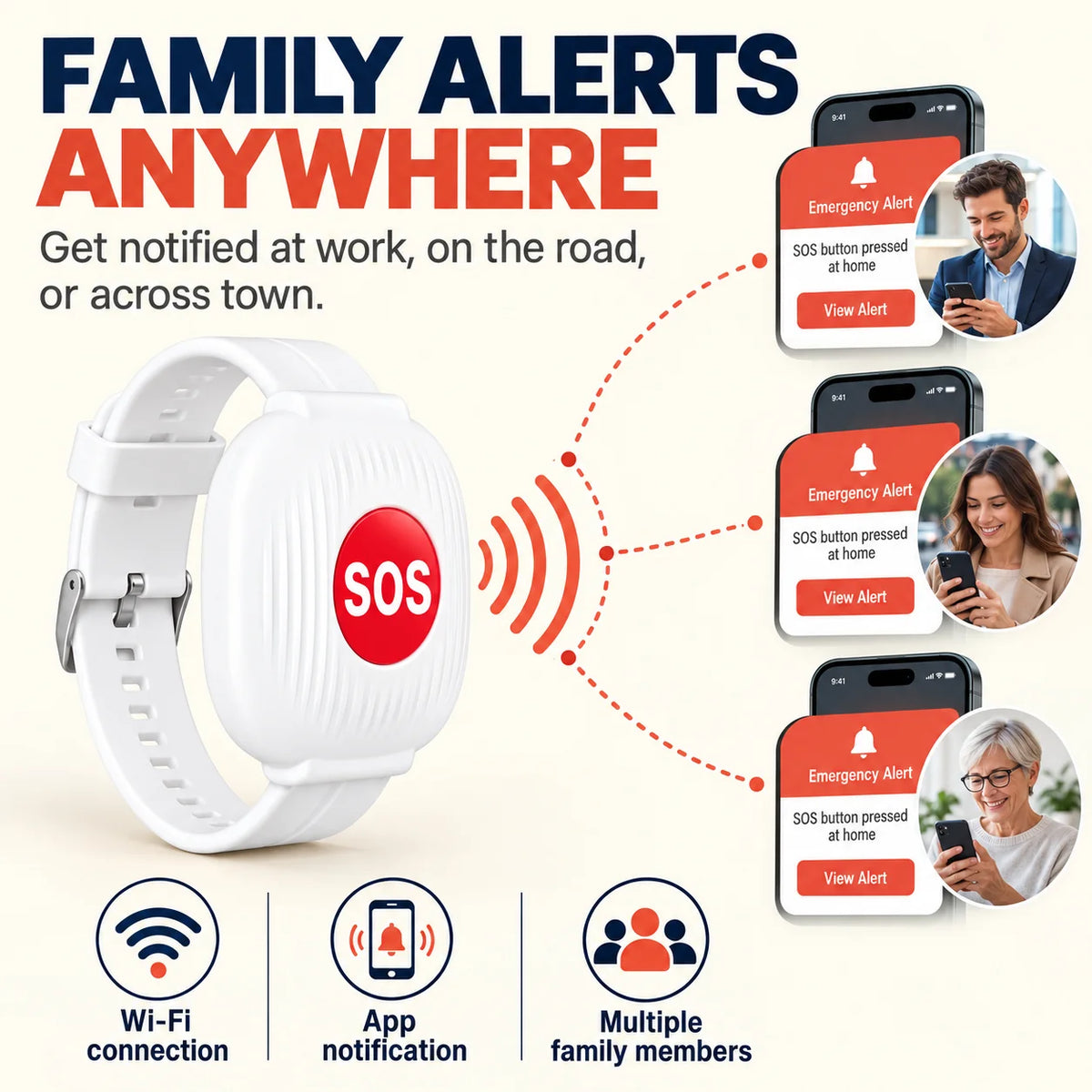 ❤️SOS Emergency Wristband for Seniors – One-Button Alert with Wi-Fi App Notifications
