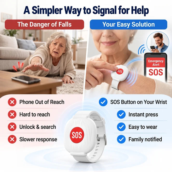 ❤️SOS Emergency Wristband for Seniors – One-Button Alert with Wi-Fi App Notifications
