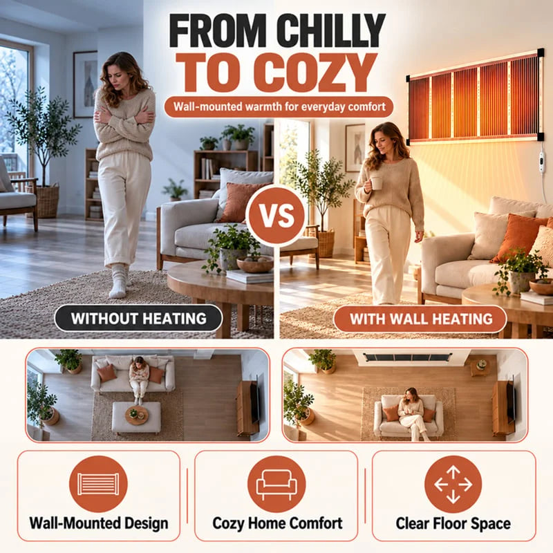 Far Infrared Wall Heater – Slim Wall-Mounted Indoor Heating Panel