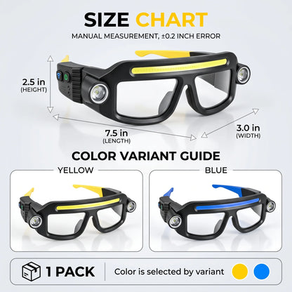 🔦Rechargeable LED Headlamp Glasses – Hands-Free Dual Lighting with Wave Sensor