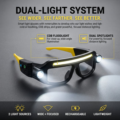 🔦Rechargeable LED Headlamp Glasses – Hands-Free Dual Lighting with Wave Sensor