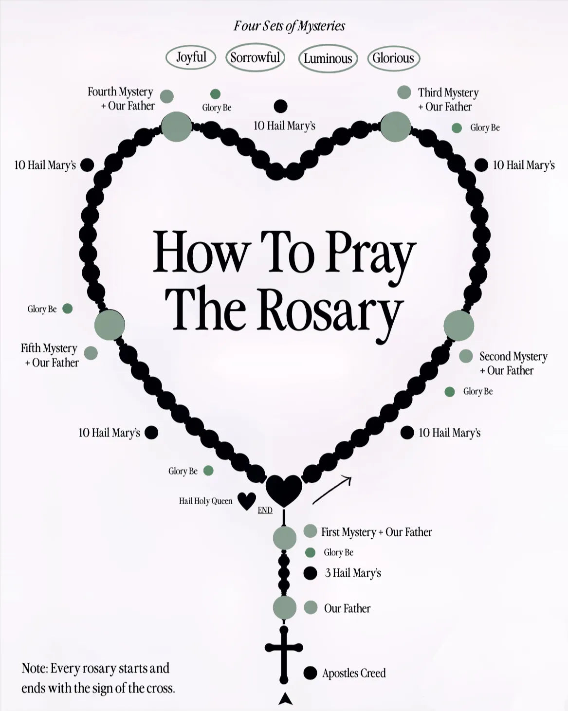 🔥🔥 ✝️Handcrafted rosary bracelets -  A Warm Companion for Your Faith Journey📿