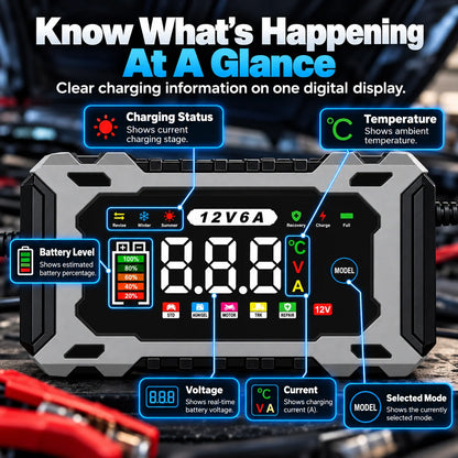 12V 6A Smart Battery Charger Maintainer - Fully Automatic Trickle Charger